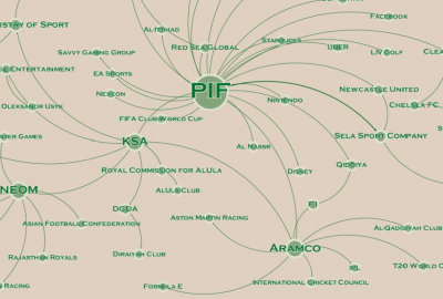 Saudi Arabia’s tentacular takeover of sport and entertainment