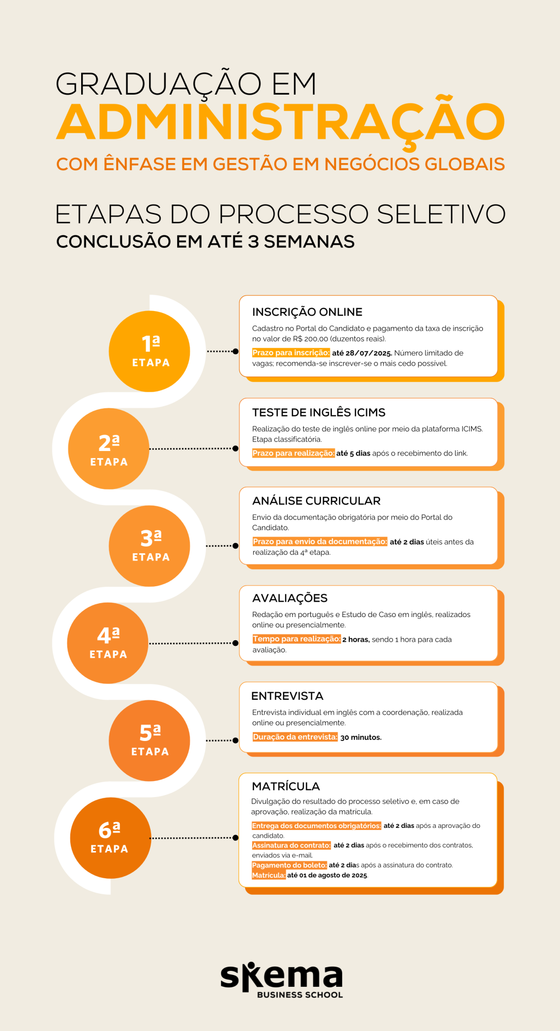Processo seletivo ADM - 2025.2